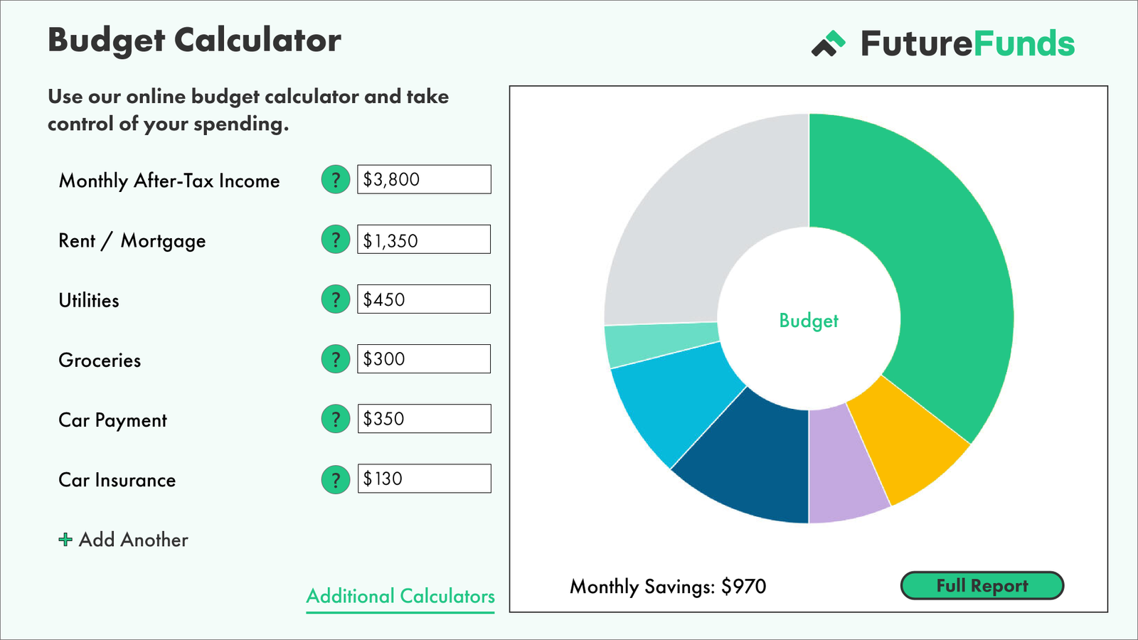 UX Desktop Design: Budget Calculator